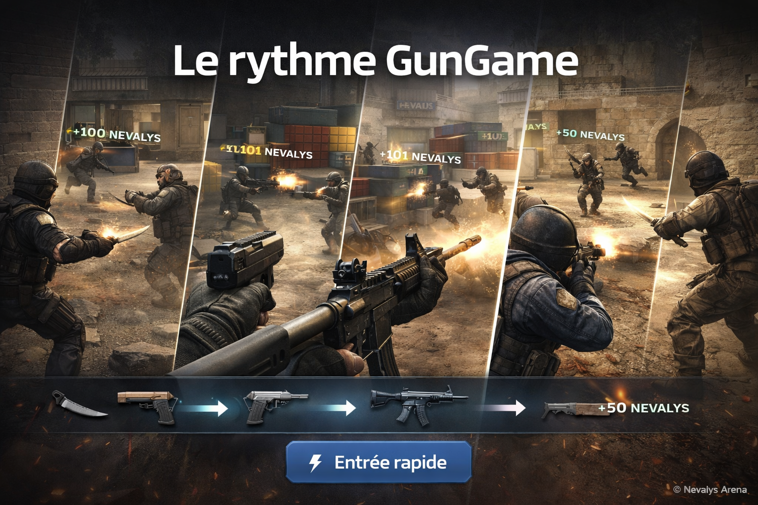 Le rythme GunGame